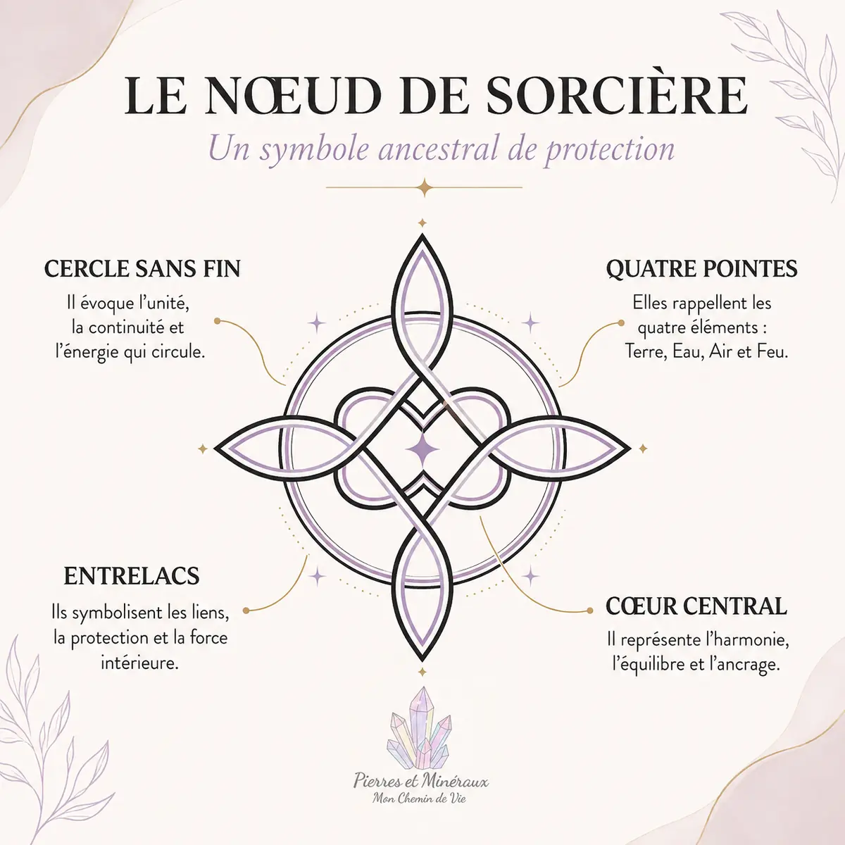 Signification du Nœud de Sorcière, symbole ancestral de protection